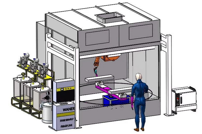 四轴喷涂机械手